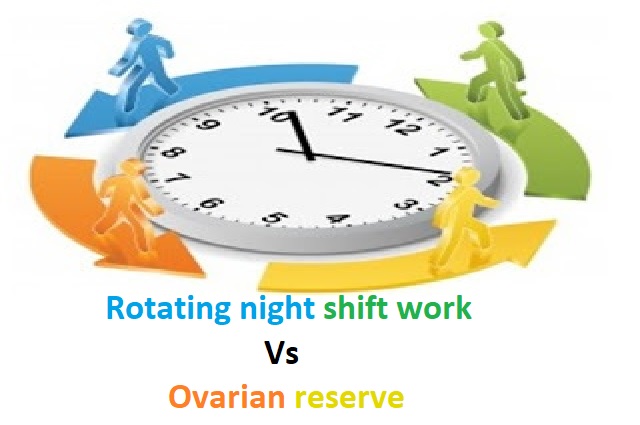 Rotating night shift work Vs Ovarian reserve