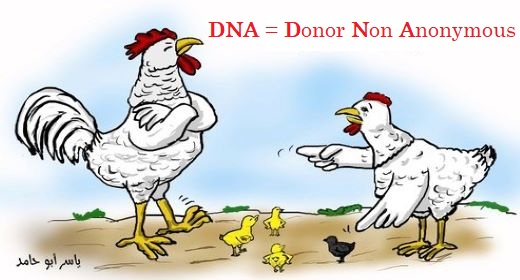 DNA = Donor Non Anonymous